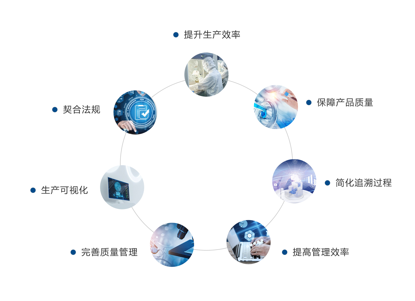cmms_003 cmms_003