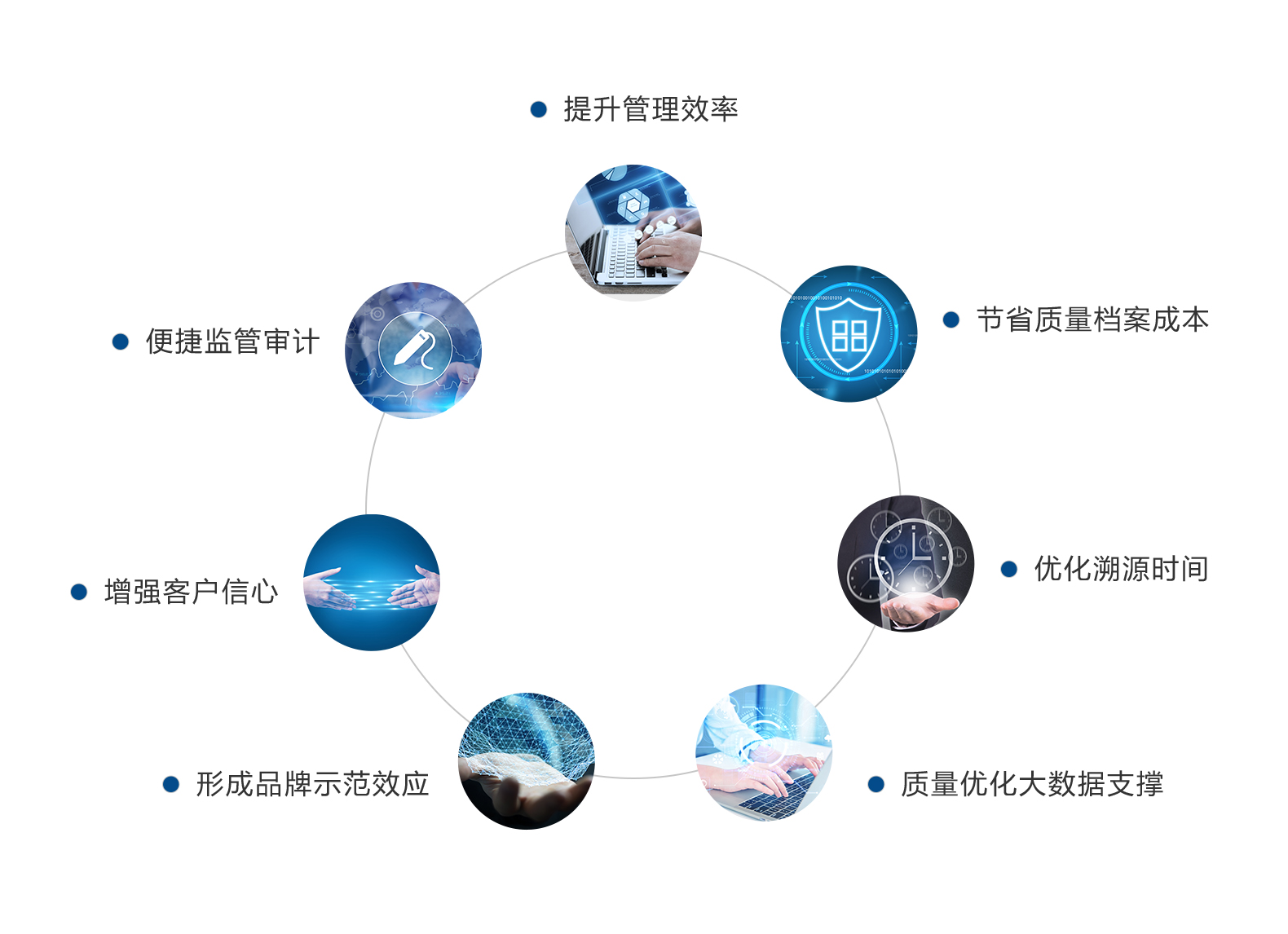cts_003 cts_003