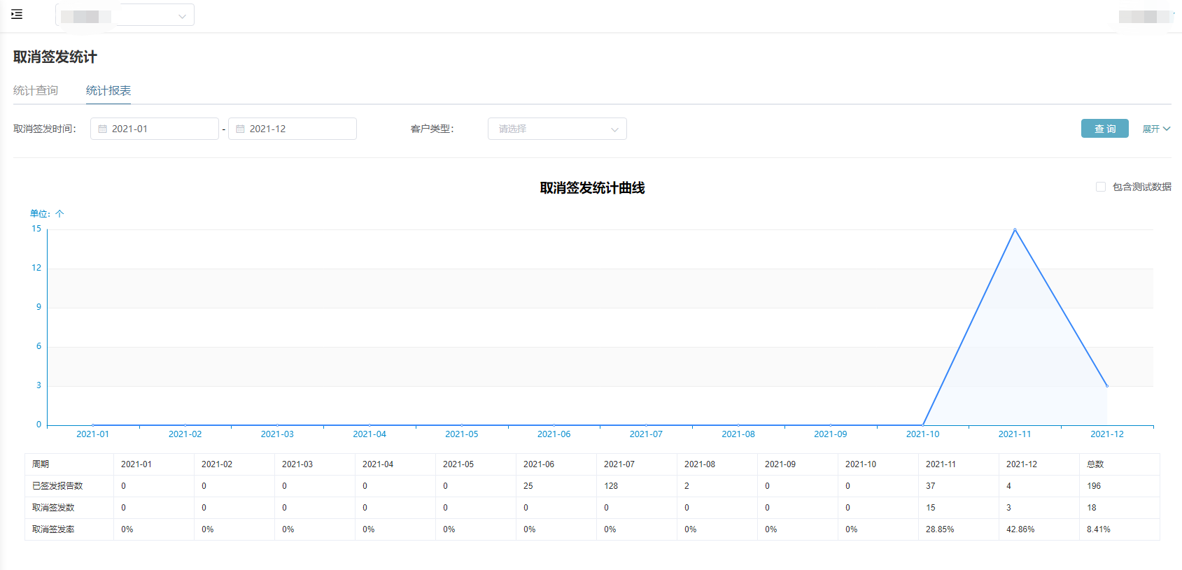 lims_004 lims_004