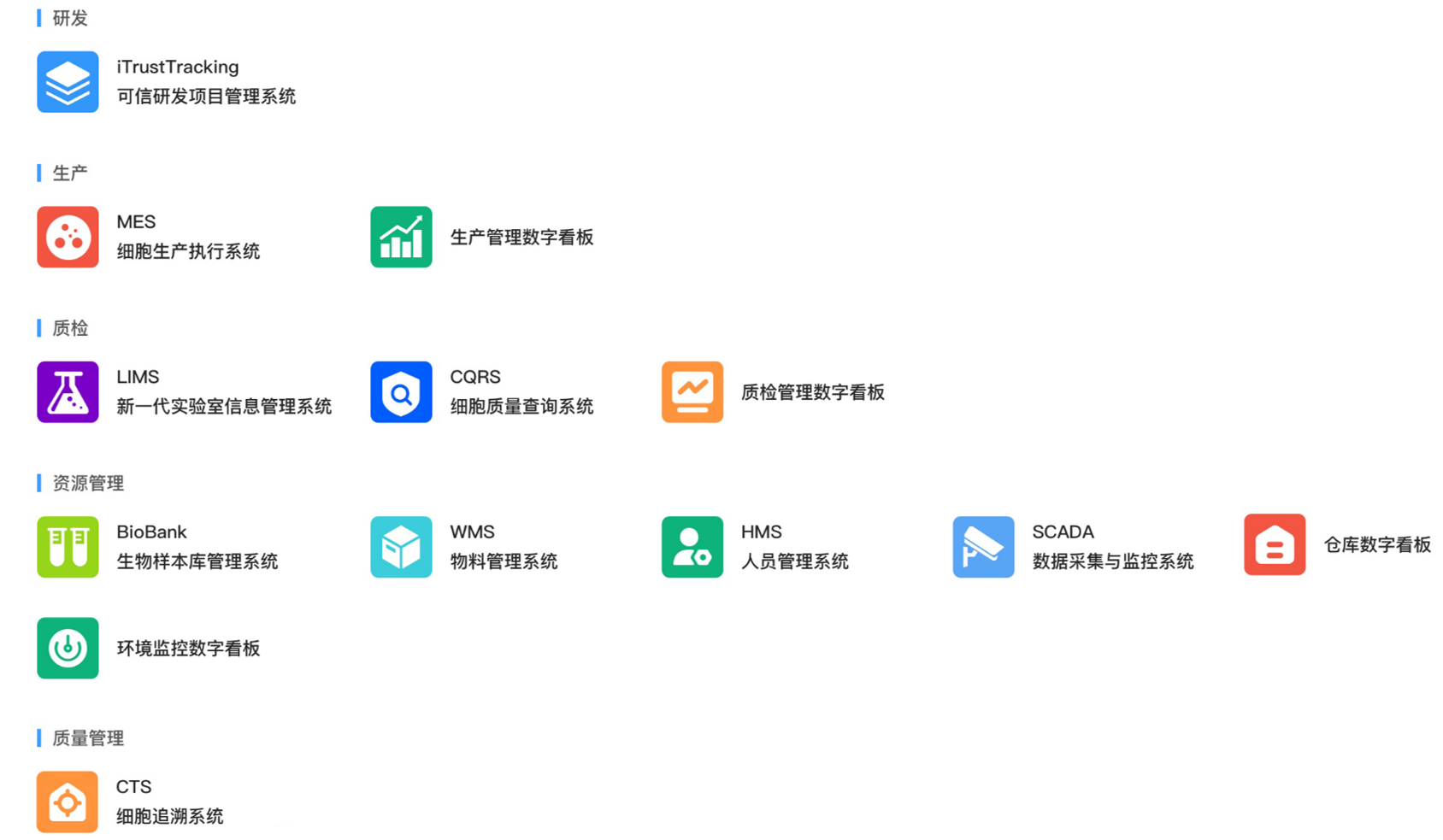细胞全生命周期管理平台